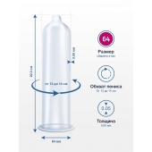 Презервативы MY.SIZE размер 64 - 10 шт. - My.Size - купить с доставкой в Абакане