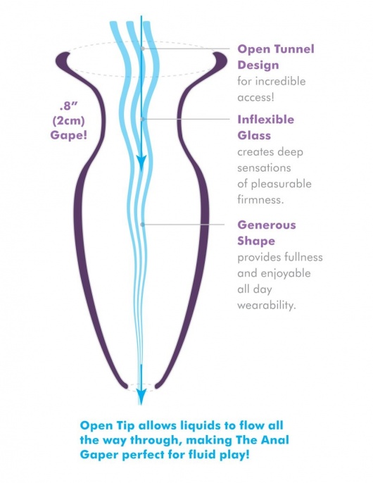 Прозрачный анальный плаг с туннелем Beginners Anal Gaper - 9,6 см. - Pipedream