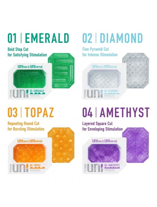Набор из 4 мастурбаторов-стимуляторов Tenga Uni Variety Pack - Tenga - в Абакане купить с доставкой